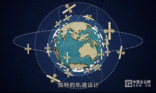 喜报！北斗三号全球卫星导航系统收官之星成功定点
